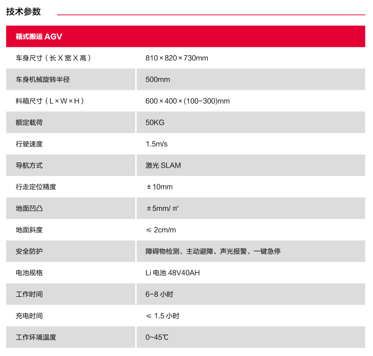 箱式搬運 AGV 箱式搬運 AGV